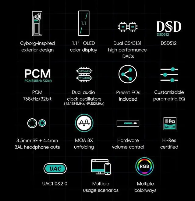 Alt view image 2 of 7 - HiBy FC4 USB DAC mqa dongle 1.1OLED DSD512 PCM 768 EQ&PEQ 3.5mm SE + 4.4mm BAL Headphone Outs Hi-Res Audio Certified Portable dac amp