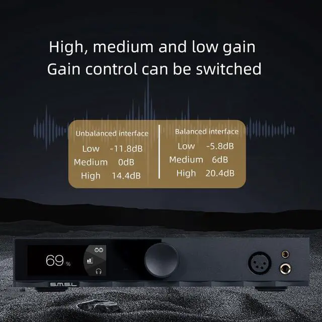 Alt view image 3 of 6 - S.M.S.L H400 Hi-Res Headphone Amplifier Hi-End Preamp Design High Power Output 15W/16 7.5W/32 Hi-Fi Audio Fully Balanced 3 Gears Gain Control 4.4mm Balanced/XLR 4Pin/ 6.35mm Unbalanced (Black)