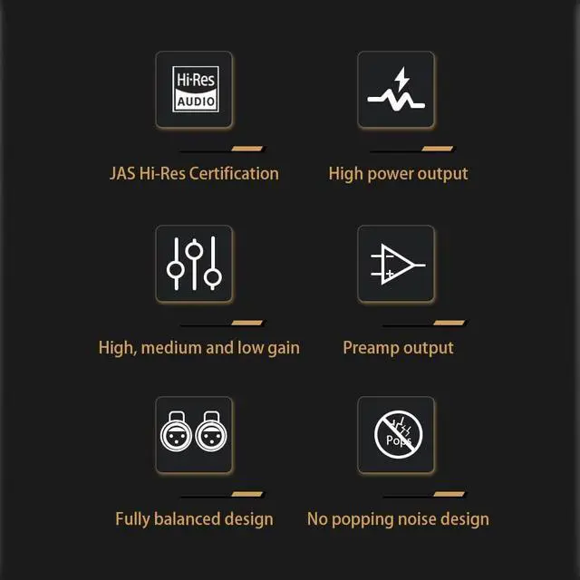 Alt view image 5 of 6 - S.M.S.L H400 Hi-Res Headphone Amplifier Hi-End Preamp Design High Power Output 15W/16 7.5W/32 Hi-Fi Audio Fully Balanced 3 Gears Gain Control 4.4mm Balanced/XLR 4Pin/ 6.35mm Unbalanced (Black)