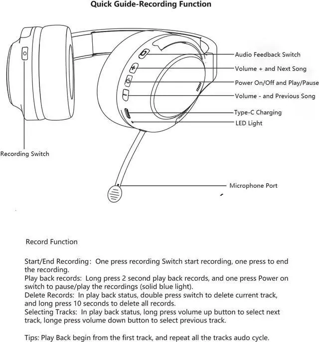 Alt view image 6 of 7 - Auditory Feedback Wireless Headphones PRO, Brain Training Toolkit, New Function: Voice Feedback and Recording, Enhanced Speech, Language, Memory, Attention, Help with Autism ADHD Pro