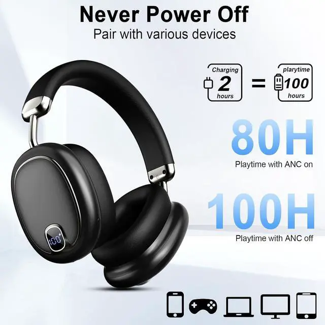 Alt view image 2 of 7 - Active Noise Cancelling Headphones,100H, Bluetooth 5.4 Headphones Over Ear, LED Display Wireless Headphone with Mic, Transparency Mode, Low Latency, HiFi Audio, Earbuds for Travel Game Office, Black