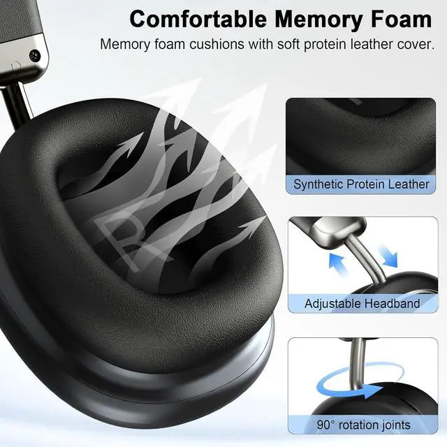 Alt view image 3 of 7 - Active Noise Cancelling Headphones,100H, Bluetooth 5.4 Headphones Over Ear, LED Display Wireless Headphone with Mic, Transparency Mode, Low Latency, HiFi Audio, Earbuds for Travel Game Office, Black