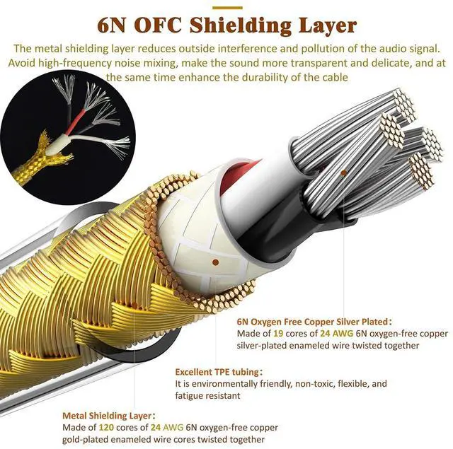 Alt view image 3 of 7 - GUCraftsman 6N OFC Silver-Plated with Metal Shielding Layer 4.4mm 3.5mm Headphone Upgrade Cable for SENNHEISER HD599 HD560S HD505 HD569 HD599 SE HD550 HD400S HD400 PRO (4.4mm Plug)