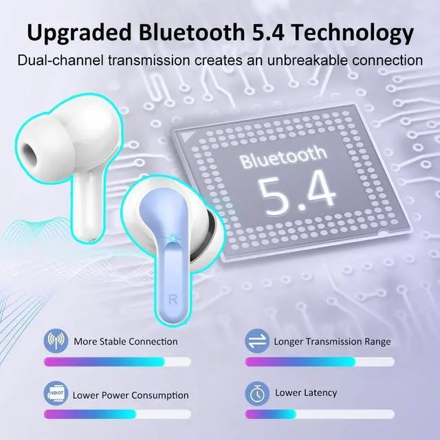 Alt view image 2 of 7 - Wireless Earbuds, Bluetooth 5.4 Headphones 2025 NEW Ear Buds 40H Bass Stereo in-Ear Earphones ENC Noise Cancelling Earbuds with 4 HD Mic, USB-C LED Display IP7 Waterproof Sport Headset for Android iOS