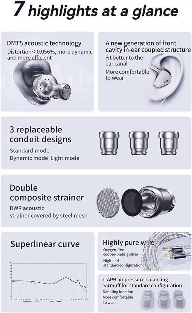 Alt view image 2 of 7 - TANCHJIM Origin In-Ear Earphone, Noise Cancellation HiFi Wired Earbuds IEM 10mm DTM5 Dynamic Driver Monitor with 3 Replaceable Conduit 3.5mm 2 Pin Detachable Cable for Musician Singer Audiophile
