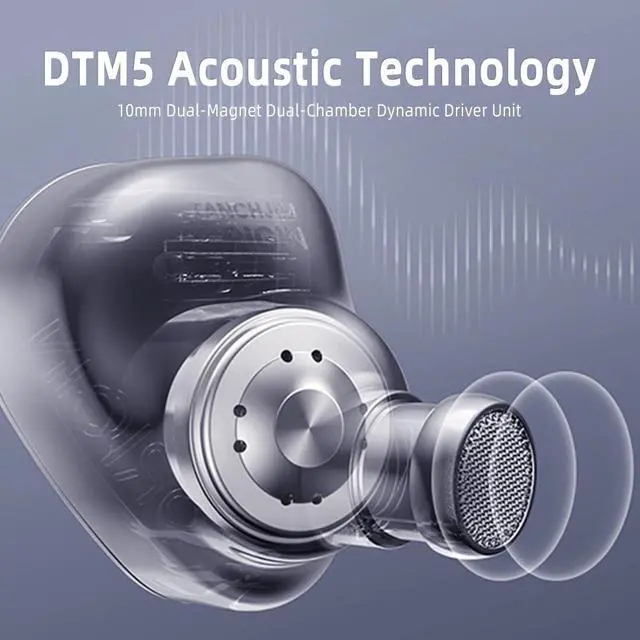 Alt view image 4 of 7 - TANCHJIM Origin In-Ear Earphone, Noise Cancellation HiFi Wired Earbuds IEM 10mm DTM5 Dynamic Driver Monitor with 3 Replaceable Conduit 3.5mm 2 Pin Detachable Cable for Musician Singer Audiophile