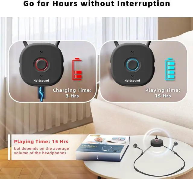 Alt view image 6 of 7 - Holdsound TV Headphones Wireless for Seniors, Neckband Wireless Headphones for TV with USB Extension Cable Transmitter, 15hrs Playtime, No Audio Delay, Enhanced Volume, Black