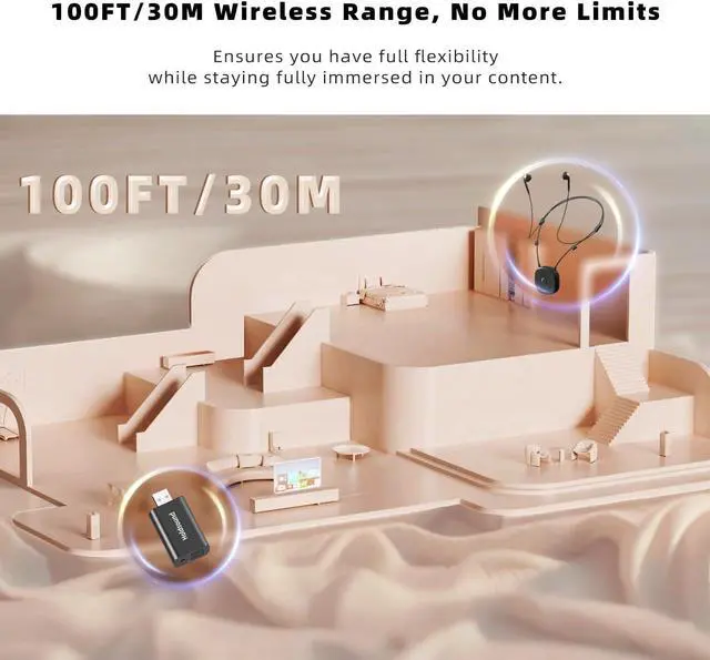 Alt view image 5 of 7 - Holdsound TV Headphones Wireless for Seniors, Neckband Wireless Headphones for TV with USB Extension Cable Transmitter, 15hrs Playtime, No Audio Delay, Enhanced Volume, Black