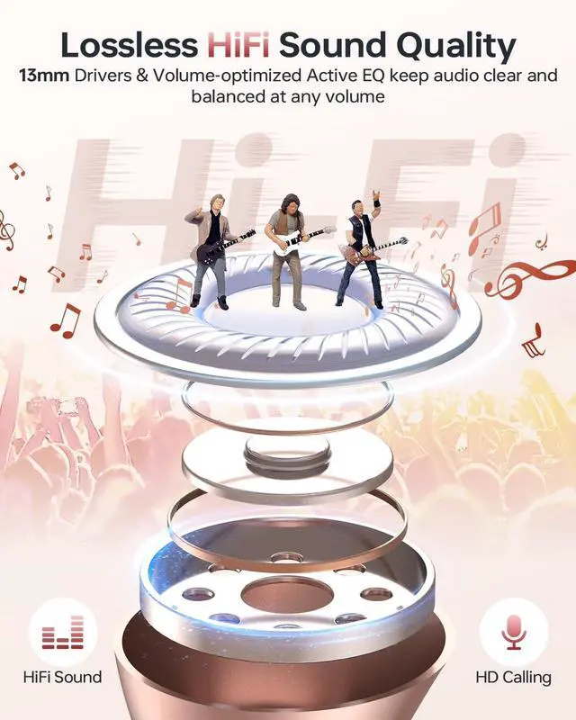 Alt view image 3 of 7 - Wireless Earbuds Bluetooth 5.3 Ear Buds, Bluetooth Headphones with LED Display Charging Case, 40Hrs Playtime Stereo Sound, IPX7 Waterproof in-Ear Earphones with Mic for Phone Tablet Sports, Rose