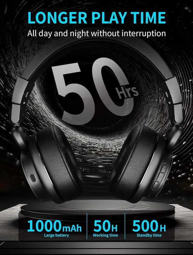 Alt view image 6 of 6 - Wireless TV Headphones for Seniors Hard of Hearing - 3D HD Sound, 164ft Range, 50H Battery, Bluetooth & 2.4G Dual Mode, AUX/RCA/Coaxial Compatible, Noise-Free TV Watching
