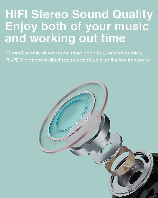 Alt view image 3 of 7 - Bluetooth Headphones, Wireless Headphones with 15 Hours Playtime Bluetooth 5.3 Wireless Earbuds HD Deep Bass Stereo Sound Isolation IP68 Waterproof Earphones for Workout Running Sports(Black)