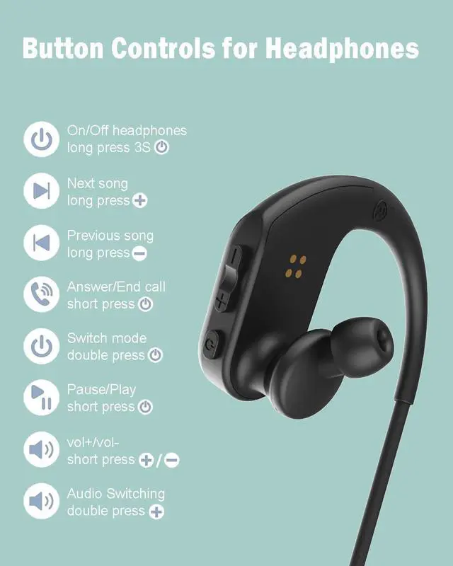 Alt view image 6 of 7 - Bluetooth Headphones, Wireless Headphones with 15 Hours Playtime Bluetooth 5.3 Wireless Earbuds HD Deep Bass Stereo Sound Isolation IP68 Waterproof Earphones for Workout Running Sports(Black)