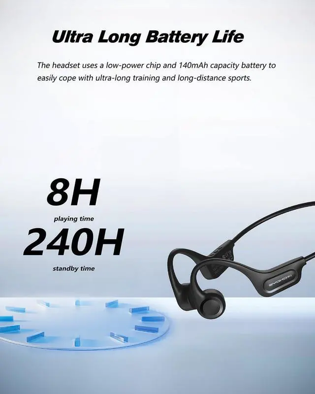 Alt view image 5 of 7 - Ultra-Comfortable Open-Ear sport Headphones for Running,Cycling,Gym,8Hr Premium Sound,Bluetooth5.3,IP56 Sweatproof Bone Conduction Tech,Secure Ergonomic Fit & Clear Calls,Wireless Workout Earphones