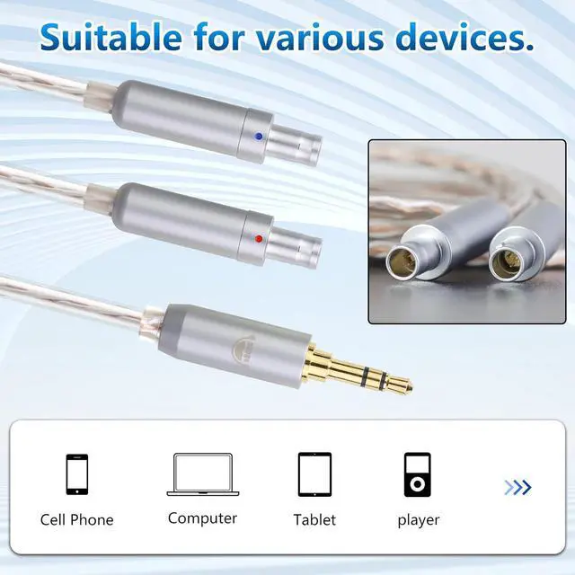 Alt view image 7 of 7 - okcsc HD820 Headphone Cable, for Sennheiser Earbuds, 4 Core Configuration of 30 Pieces per Core, for Sennheiser Dharma HD800s HD820 HD800 D1000 3.5mm Plug 6.56FT