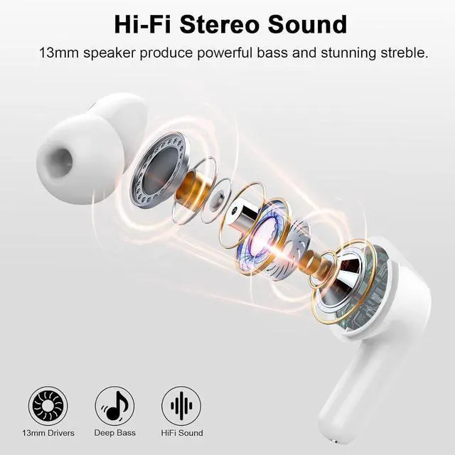 Alt view image 3 of 7 - Wireless Earbuds, Bluetooth 5.4 Headphones with 4 ENC Noise Cancelling Mic, 45Hrs Playtime Bluetooth Earphones HiFi Stereo Deep Bass, in Ear Earbuds IP7 Waterproof, Wireless Headphones Silver White