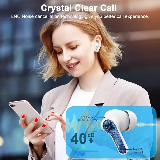 Alt view image 6 of 7 - Wireless Earbuds, Bluetooth 5.4 Headphones with 4 ENC Noise Cancelling Mic, 45Hrs Playtime Bluetooth Earphones HiFi Stereo Deep Bass, in Ear Earbuds IP7 Waterproof, Wireless Headphones Silver White