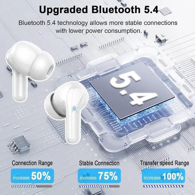 Alt view image 5 of 7 - Wireless Earbuds, Bluetooth 5.4 Headphones with 4 ENC Noise Cancelling Mic, 45Hrs Playtime Bluetooth Earphones HiFi Stereo Deep Bass, in Ear Earbuds IP7 Waterproof, Wireless Headphones Silver White