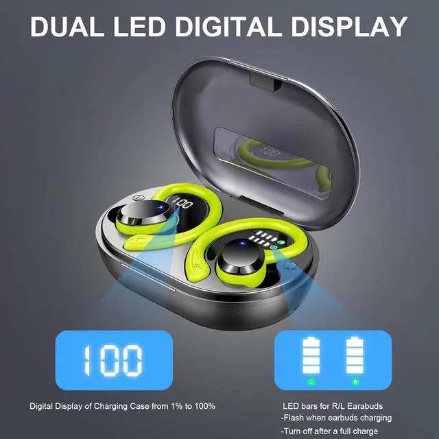 Alt view image 5 of 7 - Wireless Earbuds Sport Bluetooth Headphones 5.4, 2025 Bluetooth Earbuds 4 HD Mic, Over-Ear Buds with Earhooks ENC Noise Canceling Earphones, 48Hrs Stereo, IP7 Waterproof Headset for Workout/Running