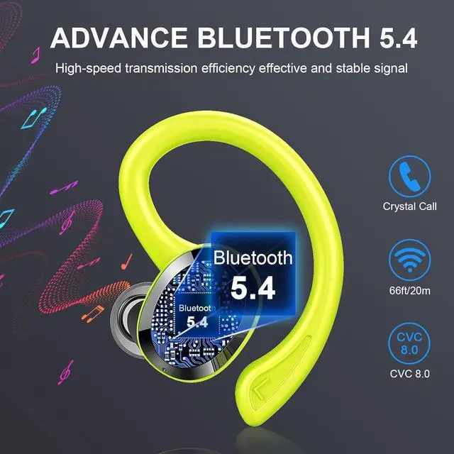 Alt view image 3 of 7 - Wireless Earbuds Sport Bluetooth Headphones 5.4, 2025 Bluetooth Earbuds 4 HD Mic, Over-Ear Buds with Earhooks ENC Noise Canceling Earphones, 48Hrs Stereo, IP7 Waterproof Headset for Workout/Running