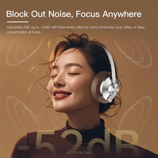 Alt view image 4 of 7 - Metal Wireless Bluetooth Over-Ear Headphones, Active Noise Cancelling, Hi-Res 40mm Drivers, 5-Mic ENC for Clear Calls, 75H Playback, AUX Wired Mode, App Customizable, Vintage Brown (Black)