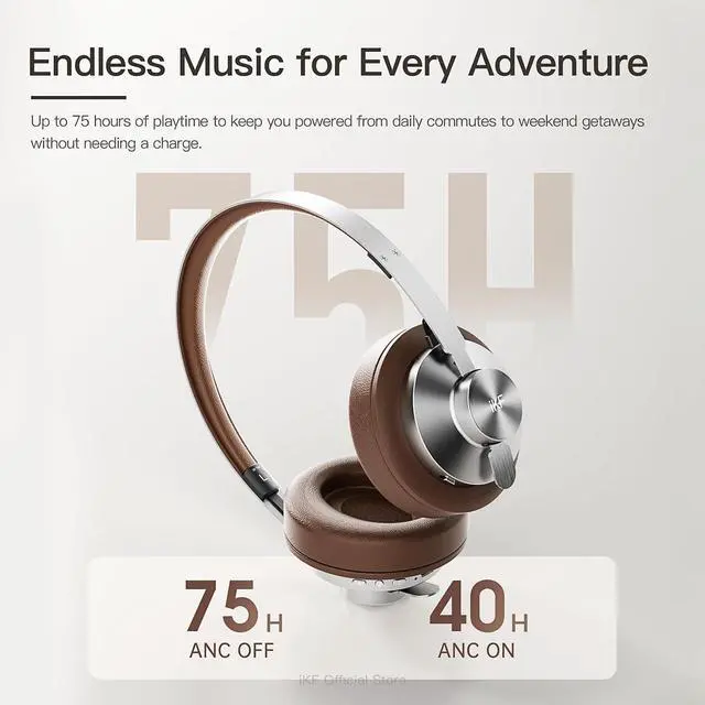 Alt view image 7 of 7 - Metal Wireless Bluetooth Over-Ear Headphones, Active Noise Cancelling, Hi-Res 40mm Drivers, 5-Mic ENC for Clear Calls, 75H Playback, AUX Wired Mode, App Customizable, Vintage Brown (Black)