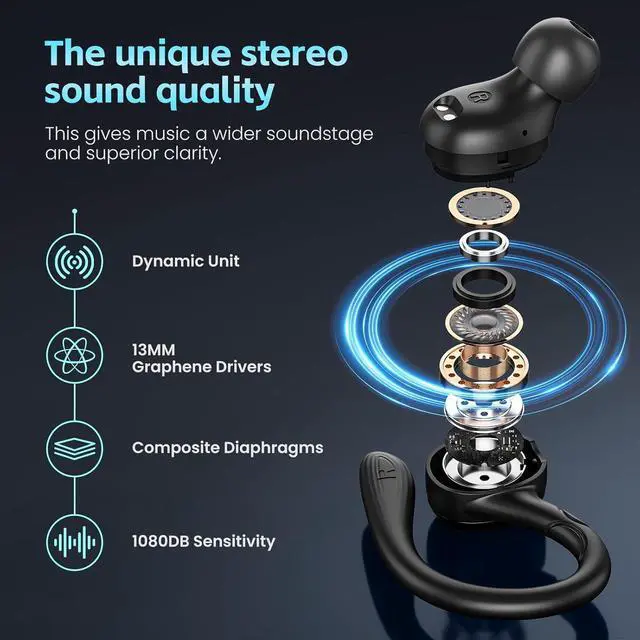 Alt view image 2 of 7 - Wireless Earbuds Bluetooth 5.3 Headphones Stereo Ear Buds, ENC Noise Cancelling Mic,IPX7 Waterproof Earphones with Hook for Android iOS Smart Phone Laptop Computer Sports - Black