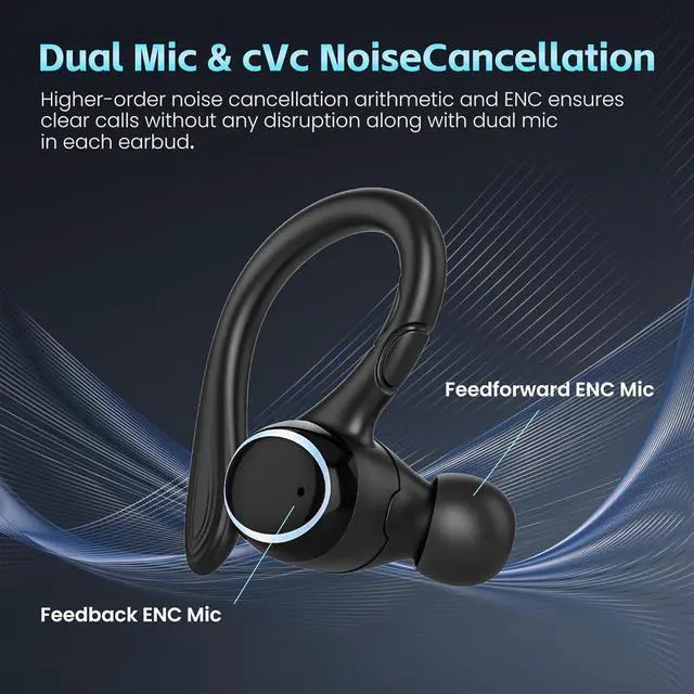 Alt view image 3 of 7 - Wireless Earbuds Bluetooth 5.3 Headphones Stereo Ear Buds, ENC Noise Cancelling Mic,IPX7 Waterproof Earphones with Hook for Android iOS Smart Phone Laptop Computer Sports - Black