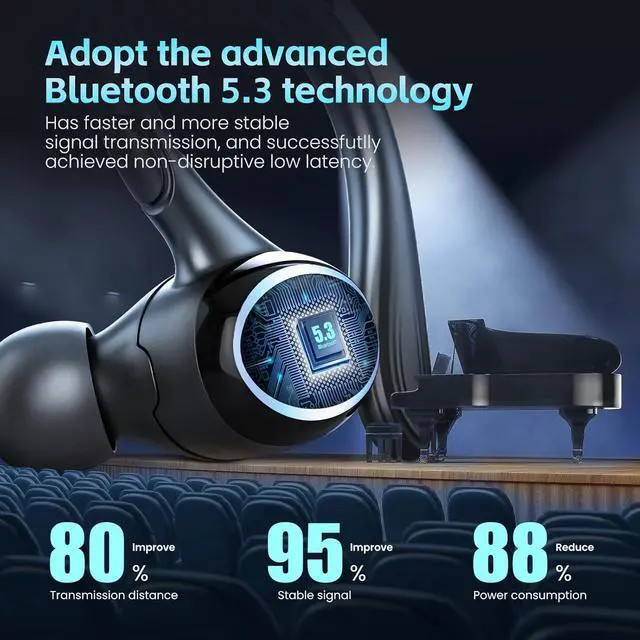 Alt view image 4 of 7 - Wireless Earbuds Bluetooth 5.3 Headphones Stereo Ear Buds, ENC Noise Cancelling Mic,IPX7 Waterproof Earphones with Hook for Android iOS Smart Phone Laptop Computer Sports - Black