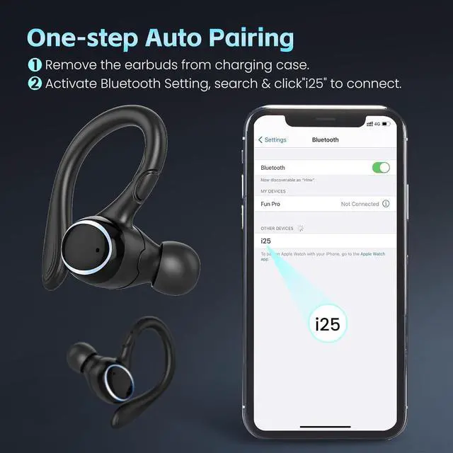 Alt view image 7 of 7 - Wireless Earbuds Bluetooth 5.3 Headphones Stereo Ear Buds, ENC Noise Cancelling Mic,IPX7 Waterproof Earphones with Hook for Android iOS Smart Phone Laptop Computer Sports - Black