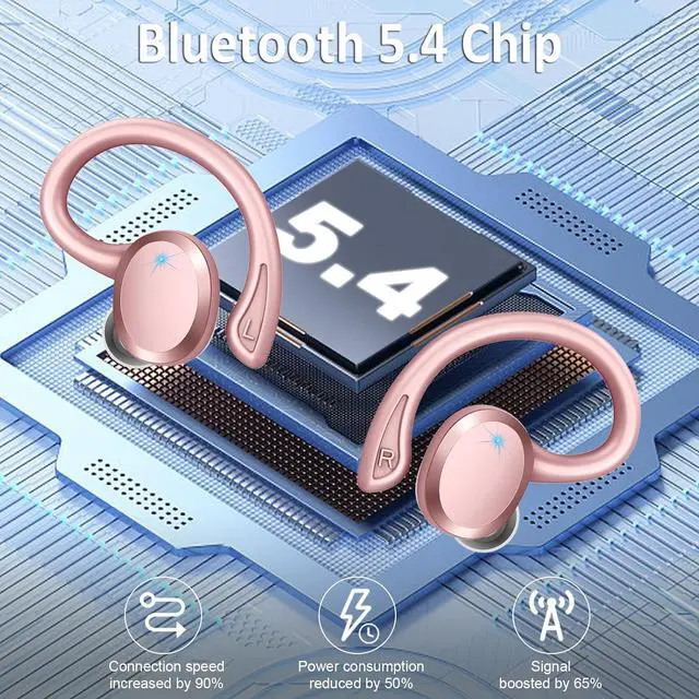Alt view image 2 of 7 - Wireless Earbuds Sport Bluetooth Headphones 5.4, 2025 Bluetooth Earbuds 4 HD Mic, Over-Ear Buds with Earhooks ENC Noise Canceling Earphones, 48Hrs Stereo, IP7 Waterproof Headset for Workout/Running