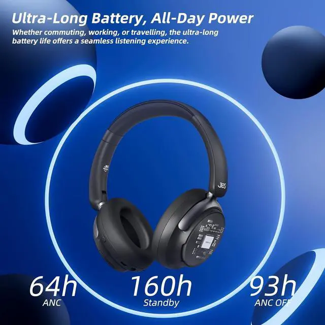 Alt view image 3 of 6 - FunHub Active Noise Cancelling Headphones,Wireless Headphones BT 6.0 with Transparent Mode,Hi-Res Audio,Deep Bass,160H Playtime Foldable Storage Over Ear Headset for Gaming/Work/Travel-Black