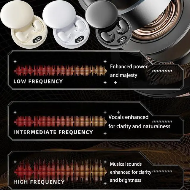 Alt view image 6 of 7 - Drift - Invisible Earbuds,visionBeam Earbuds,Invisible Sleep Wireless Earphone,Light-Weight Noise Blocking (Black)