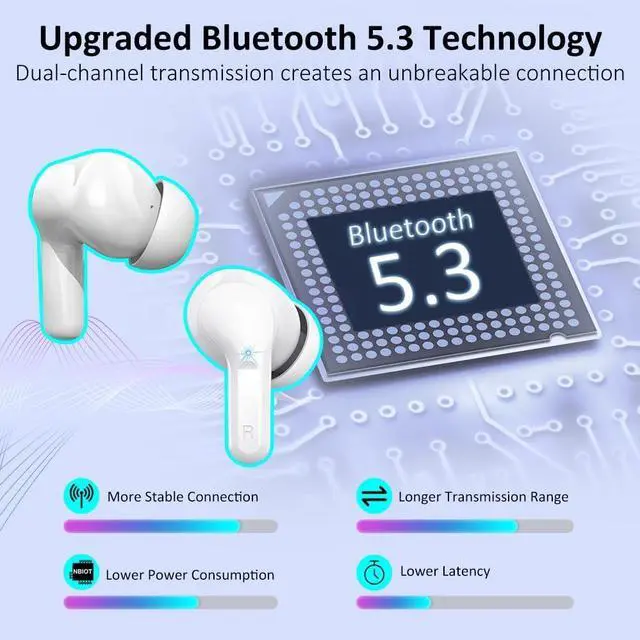 Alt view image 2 of 7 - Wireless Earbuds, Bluetooth 5.3 Headphones 2025 NEW Ear Buds 40H Bass Stereo in-Ear Earphones ENC Noise Cancelling Earbuds with 4 HD Mic, USB-C LED Display IP7 Waterproof Sport Headset for Android iOS