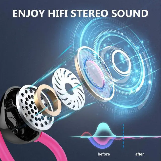 Alt view image 3 of 7 - Wireless Earbuds Sport Bluetooth Headphones 5.4, 2025 Bluetooth Earbuds 4 HD Mic, Over-Ear Buds with Earhooks ENC Noise Canceling Earphones, 48Hrs Stereo, IP7 Waterproof Headset for Workout/Running
