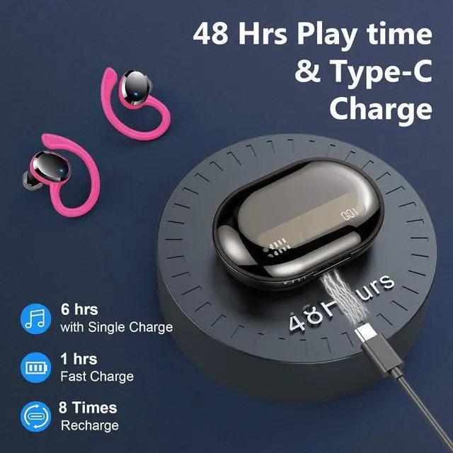 Alt view image 5 of 7 - Wireless Earbuds Sport Bluetooth Headphones 5.4, 2025 Bluetooth Earbuds 4 HD Mic, Over-Ear Buds with Earhooks ENC Noise Canceling Earphones, 48Hrs Stereo, IP7 Waterproof Headset for Workout/Running