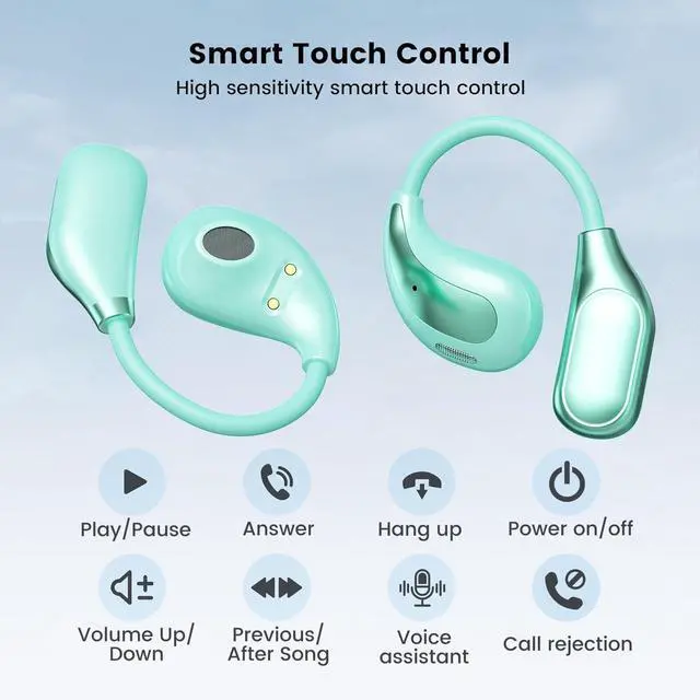 Alt view image 7 of 7 - Open Ear Wireless Bluetooth Headphones, Sport Over Headset Built-in Mic, LED Display, Touch Control Earphones, IPX5 Waterproof for Sports Running Driving Cycling (Green)