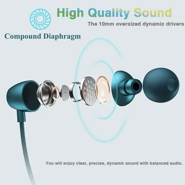 Alt view image 3 of 7 - Neckband Earphone Bluetooth Headphones Noise Cancelling Headset with Mic Wireless Earbuds 5.0 CVC 8.0 Waterproof Sport Earbuds 16H Single Use for Running Driving Working Compatible,Black