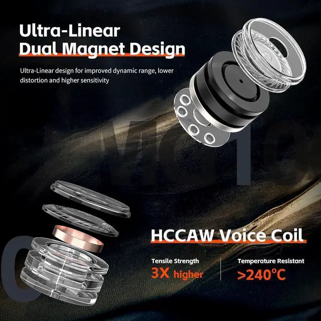 Alt view image 3 of 7 - SHANLING MG100 HiFi Headphones in-Ear, Hi-Res Dynamic Driver iems,Wired Audiophile Earphones,Detachable MMCX Cable,3.5/4.4mm Plug,Sound Tunning Nozzles