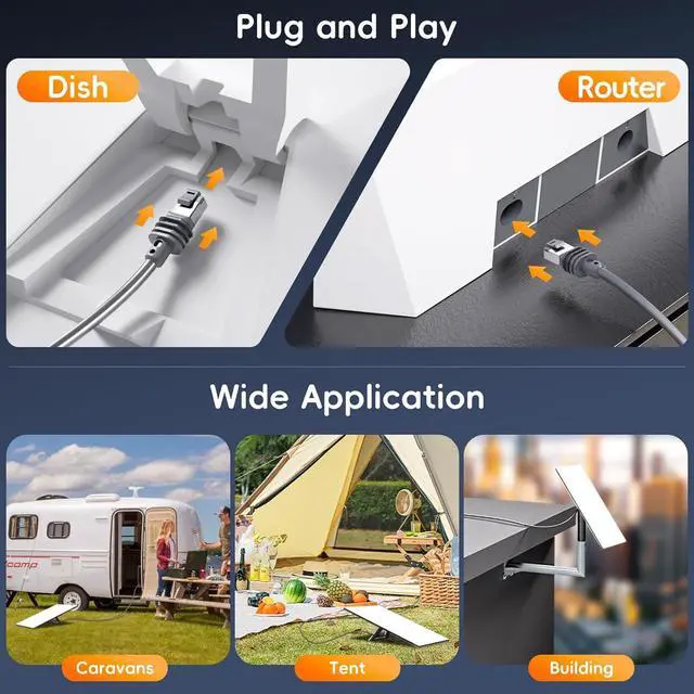 Alt view image 5 of 7 - Starlink Gen 3 Cable, 75FT/23M Satellite Replacement Standard V3 Cable for Starlink Rectangular Satellite Gen 3 Standard Starlink Cable Extension Starlink Accessories Waterproof - Gray