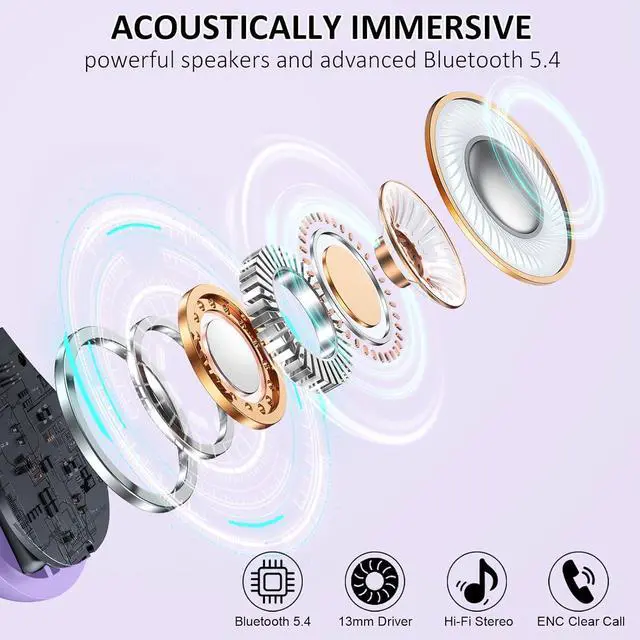 Alt view image 2 of 7 - Wireless Earbuds, Bluetooth 5.4 Headphones Sports, 50H Playback Over-Ear Buds with ENC Noise Cancelling Mic, HiFi Stereo Fitness Earphones with Earhooks, IP7 Waterproof Headset for Running