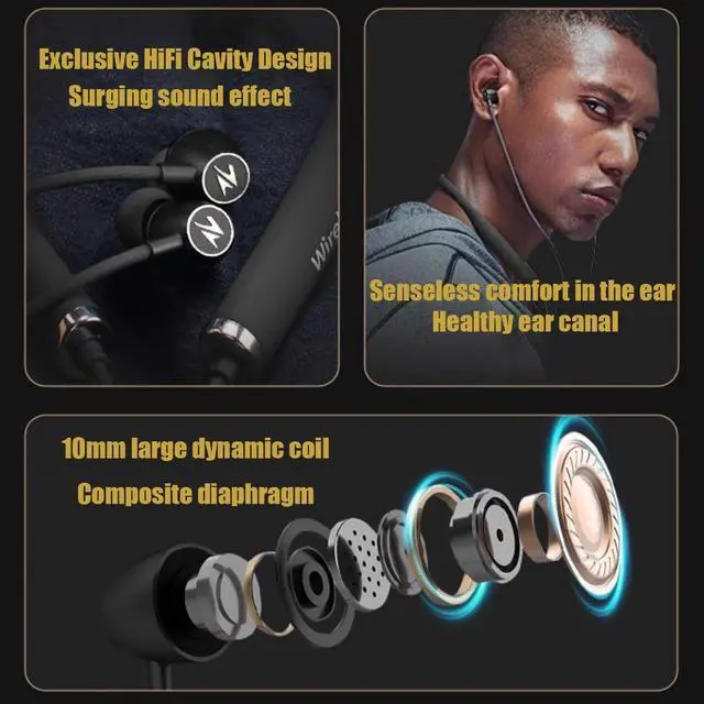Alt view image 6 of 6 - Neckband Headphones in-Ear Wireless Earbuds 18 H Playtime Stereo Deep Bass Wireless Magnetic Waterproof Around in Ear Headset Immersive Bass for Home, Traveling, Outdoor, Business Trips