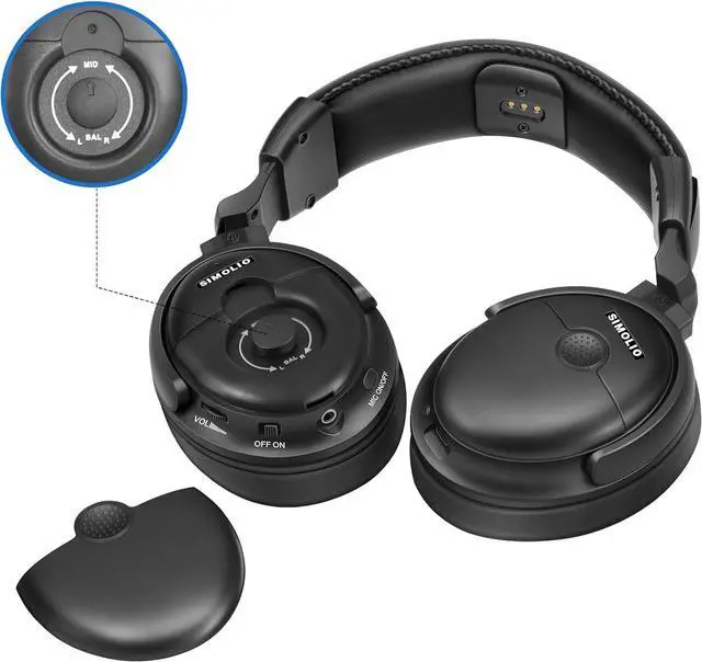 Alt view image 5 of 5 - SIMOLIO TV Headphone Wireless Receiver, Replacement Headphone for SM-829D1 & SM-829D2 Digital Wireless TV Headphones