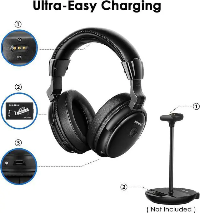 Alt view image 4 of 5 - SIMOLIO TV Headphone Wireless Receiver, Replacement Headphone for SM-829D1 & SM-829D2 Digital Wireless TV Headphones