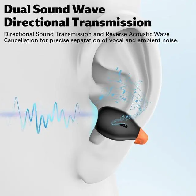 Alt view image 7 of 7 - Open Ear Wireless Earbuds Clip On Sports Headset Night Running Gaming Light Bone Conduction Bluetooth Headphone USB C Headphones for iPad A16 11 10 Noise Canceling In-Ear Wired Earbuds with Microphone