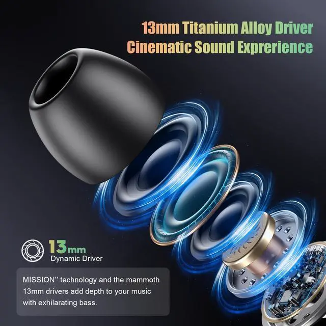 Alt view image 4 of 7 - Wireless Earbuds Gaming Bluetooth 5.3 Headphones with Mic, Deep Bass, ENC Noise Cancelling, 40h Non-Stop Playback,Touch Controls, Fast Charging, IPX5 Waterproof, for iPhone Android Gym Travel Work
