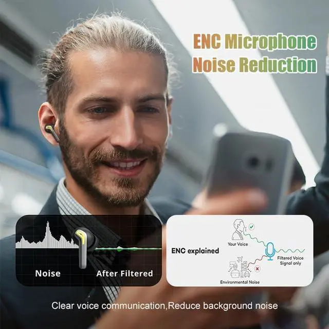 Alt view image 7 of 7 - Wireless Earbuds Gaming Bluetooth 5.3 Headphones with Mic, Deep Bass, ENC Noise Cancelling, 40h Non-Stop Playback,Touch Controls, Fast Charging, IPX5 Waterproof, for iPhone Android Gym Travel Work