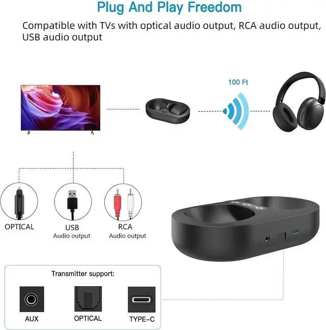 Alt view image 3 of 7 - Wireless TV Headphones, Wireless Headset for TV Watching with Transmitter Charging Dock, Plug and Play Over Ear Headsets for Seniors, 2.4G RF & Bluetooth Headset, No Audio Delay, Compatible All TVs
