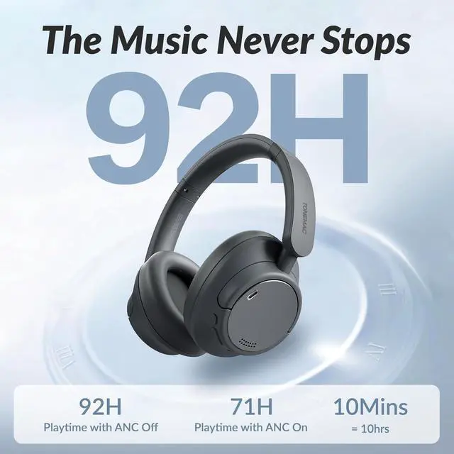 Alt view image 3 of 7 - TONEMAC H7Pro Bluetooth Headphones with -45dB Hybrid Active Noise Cancelling, 80H Playtime Wireless Over-Ear Headphones, Immersive Deep Bass Stereo, 4-Mic ENC Clear Calls, Personalized Comfort, Black