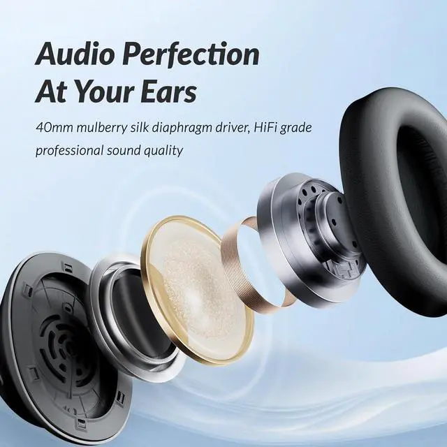 Alt view image 5 of 7 - TONEMAC H7Pro Bluetooth Headphones with -45dB Hybrid Active Noise Cancelling, 80H Playtime Wireless Over-Ear Headphones, Immersive Deep Bass Stereo, 4-Mic ENC Clear Calls, Personalized Comfort, Black