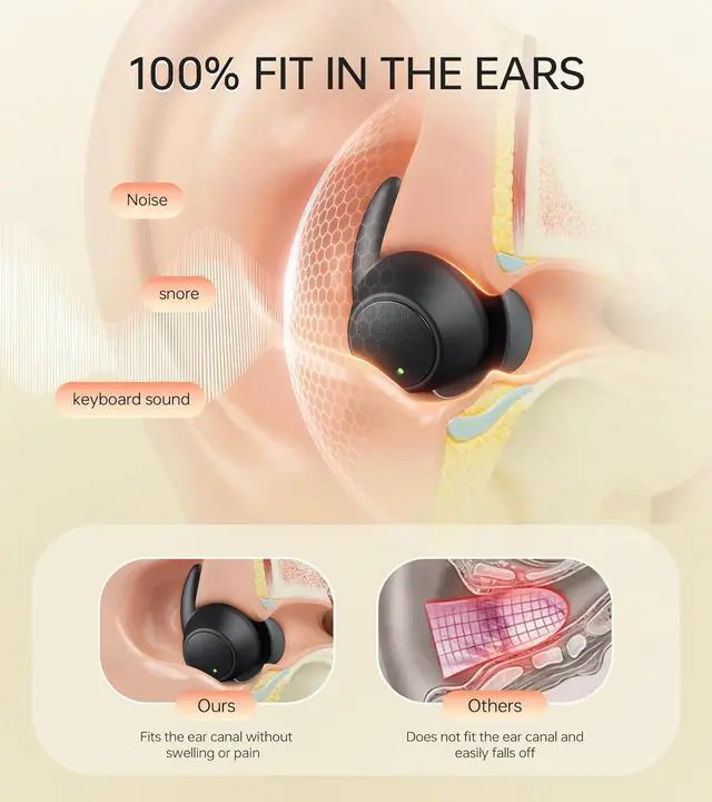 Alt view image 2 of 7 - 2.0 Sleep Headphones, Noise Blocking Sleep Earbuds, High Fidelity Invisible Ear Plugs-Hearing Protection, Mini Design for Side Sleepers, Bluetooth 5.4, Reusable Flexible Silicone-Black